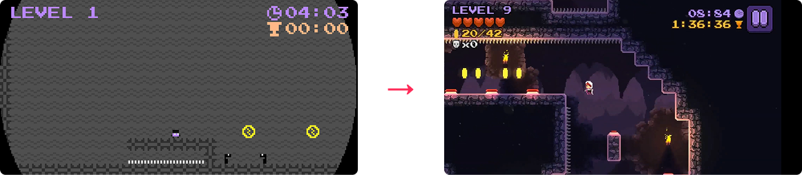 evolução
